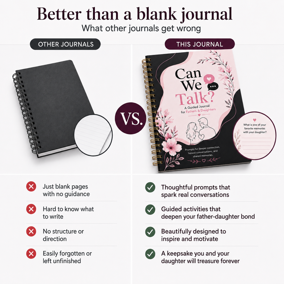 Can We Talk™ Father & Daughter Journal