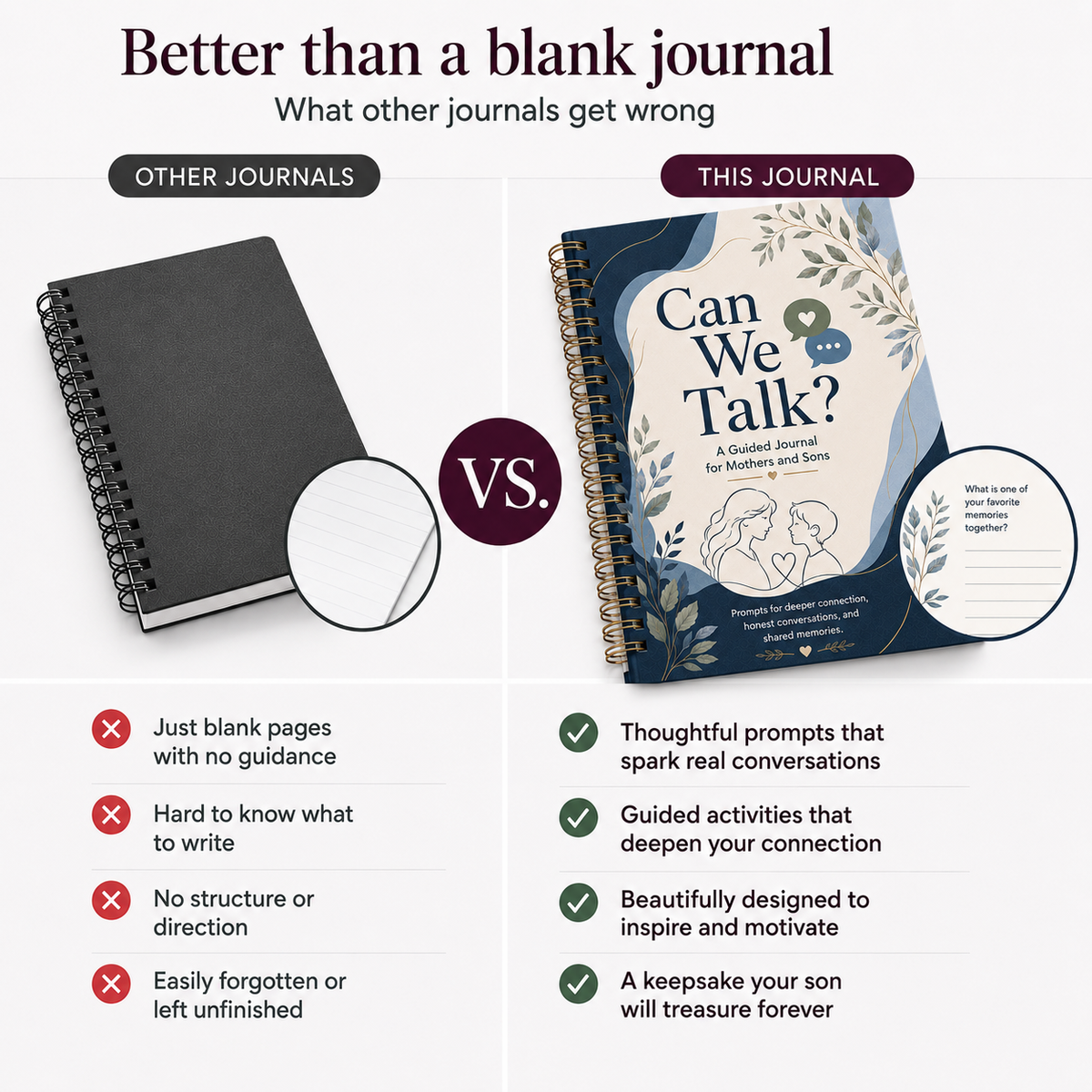 Can We Talk™ Mother & Son Journal